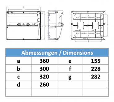 Stromverteiler Leergehäuse IP65 - 13 Module